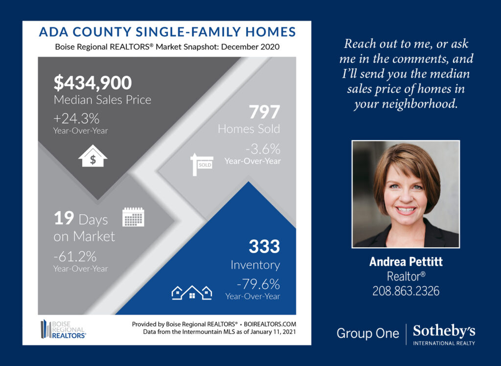 Andrea and December stats